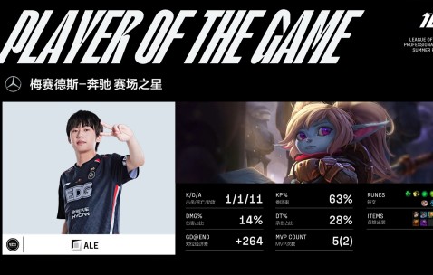 爱游戏体育- uzi最近表演赛 