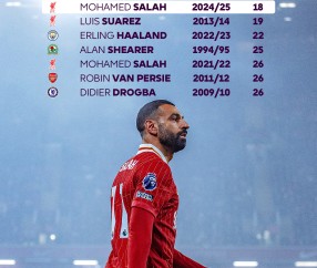 AYX-萨拉赫重返赛场，大比分获胜首场状态出色，独行侠观众沸腾！